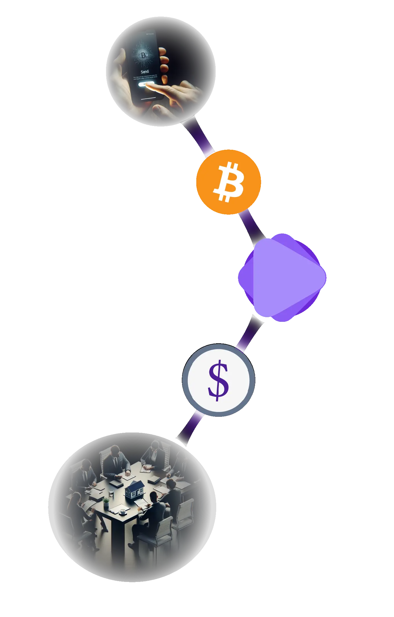 Creating a RealOpen account to buy real estate with crypto